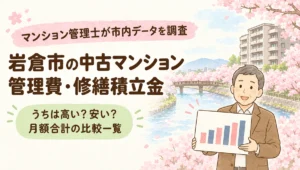 岩倉市の中古マンション管理費・修繕積立金（五条川の満開の桜並木と分譲マンションを背景にマンション管理士が月額合計の比較一覧を案内するイラスト）