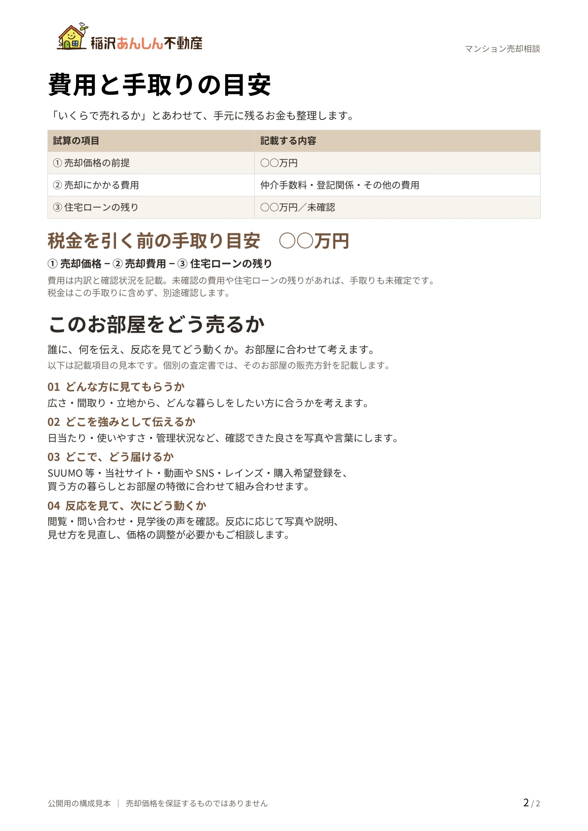 査定書見本2頁:費用・手取り・このお部屋をどう売るか